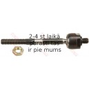 Aksiālais šarnīrs, Stūres šķērsstiepnis TRW JAR160