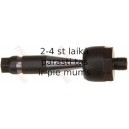 Aksiālais šarnīrs, Stūres šķērsstiepnis TRW JAR924