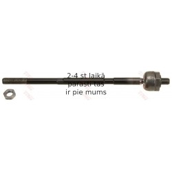 Aksiālais šarnīrs, Stūres šķērsstiepnis TRW JAR966