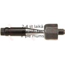 Aksiālais šarnīrs, Stūres šķērsstiepnis TRW JAR988