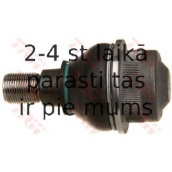 Balst-/Virzošais šarnīrs TRW JBJ368