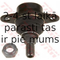 Balst-/Virzošais šarnīrs TRW JBJ713