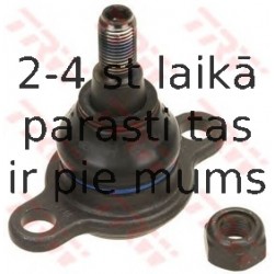 Balst-/Virzošais šarnīrs TRW JBJ750