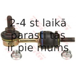 Тяга / стойка, стабилизатор TRW JTS430