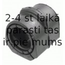 Подвеска, стабилизатор LEMFÖRDER 29945 01