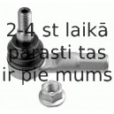 Stūres šķērsstiepņa uzgalis LEMFÖRDER 31148 01