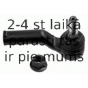 Stūres šķērsstiepņa uzgalis LEMFÖRDER 31943 02