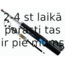 Amortizators SACHS 100 717