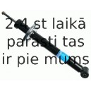 Amortizators SACHS 105 739