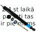 Amortizators SACHS 125 346