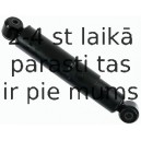 Amortizators SACHS 131 467