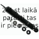 Amortizators SACHS 170 579