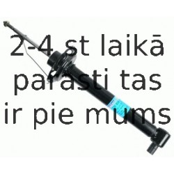 Amortizators SACHS 170 814