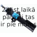 Amortizators SACHS 200 052