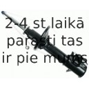 Amortizators SACHS 200 150