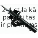 Amortizators SACHS 200 685