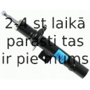 Amortizators SACHS 200 847