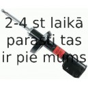 Amortizators SACHS 280 361