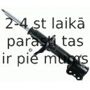 Amortizators SACHS 280 683