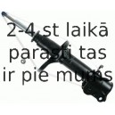 Amortizators SACHS 280 715