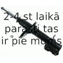 Amortizators SACHS 280 716