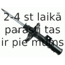 Amortizators SACHS 280 774