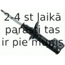 Amortizators SACHS 280 808