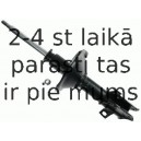 Amortizators SACHS 280 814