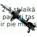 Amortizators SACHS 290 075