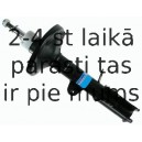 Amortizators SACHS 290 078