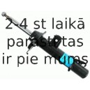 Amortizators SACHS 290 236