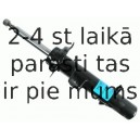 Amortizators SACHS 290 237