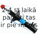 Amortizators SACHS 290 780