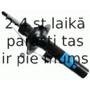 Amortizators SACHS 290 837