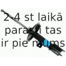 Amortizators SACHS 290 960