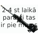 Amortizators SACHS 310 023