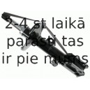 Amortizators SACHS 311 911