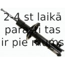 Amortizators SACHS 312 820