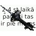 Amortizators SACHS 312 893