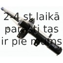 Amortizators SACHS 312 902