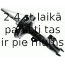 Amortizators SACHS 312 904