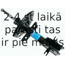 Amortizators SACHS 313 577