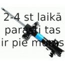 Amortizators SACHS 313 592