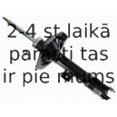 Amortizators SACHS 313 881