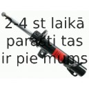 Amortizators SACHS 400 006