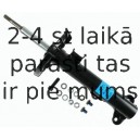 Amortizators SACHS 553 871