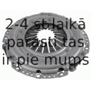 Amortizatora statnes balsts SACHS 802 006