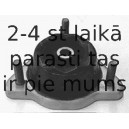 Amortizatora statnes balsts SACHS 802 062
