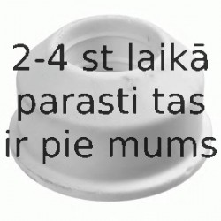 Amortizatora statnes balsts SACHS 802 265