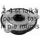 Amortizatora statnes balsts SACHS 802 392